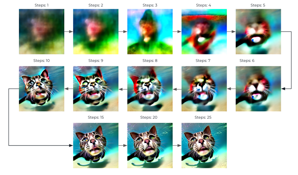 notion image